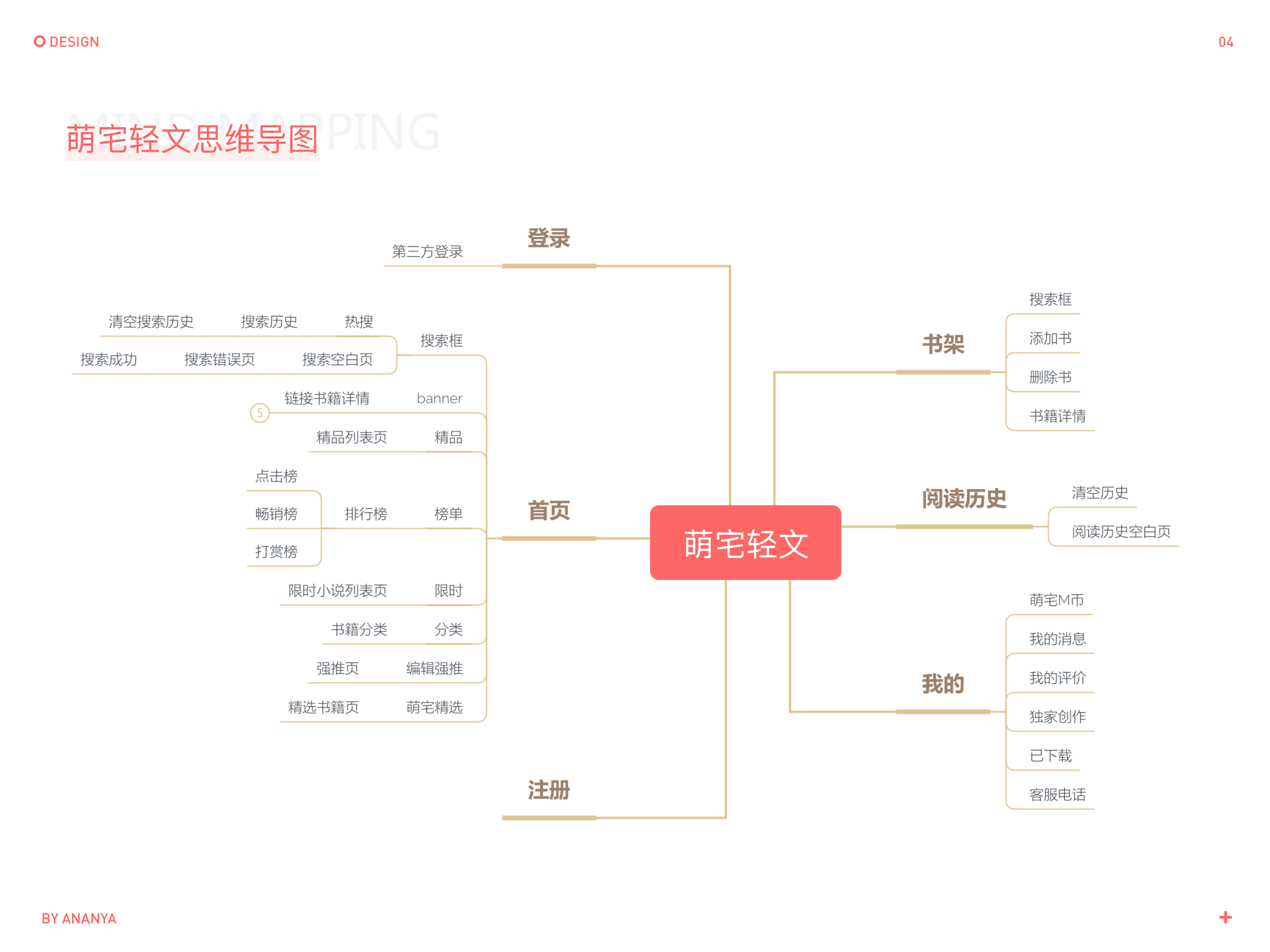 6ute3y092nl6p75mlcbp3.png